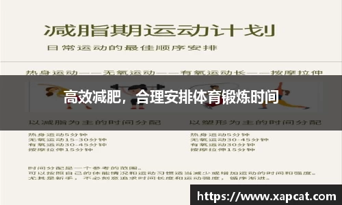 高效减肥，合理安排体育锻炼时间