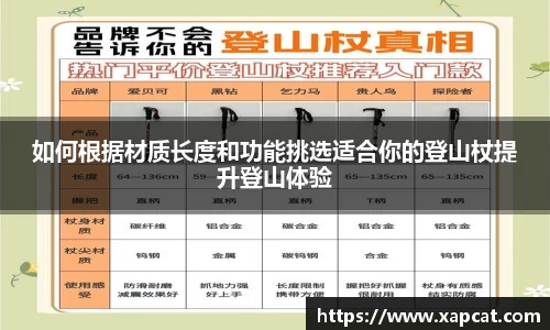 如何根据材质长度和功能挑选适合你的登山杖提升登山体验